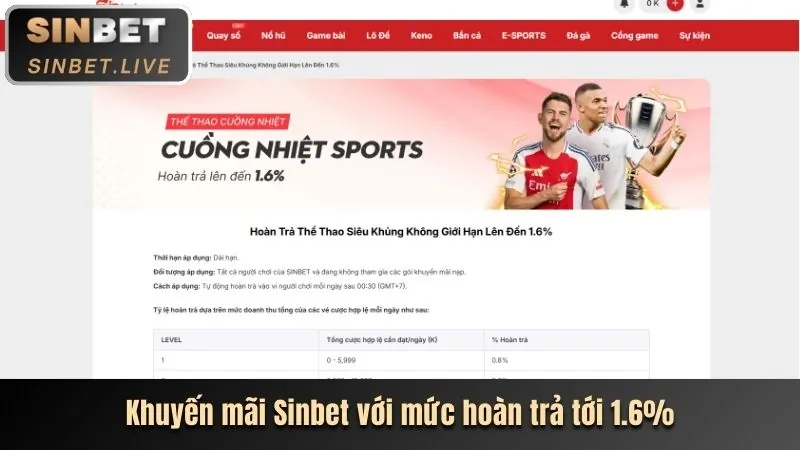 Khuyến mãi nạp đầu 100% tại SV666 Nổ Hũ